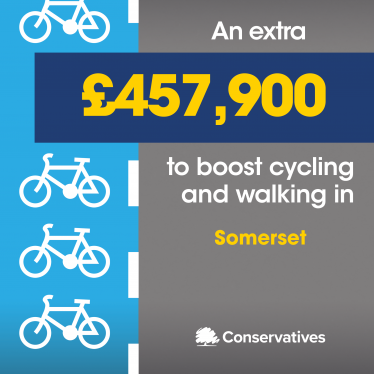 Walking and cycling cash graphic 
